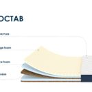 Матрас Димакс Практик Медиум Массаж Лайт уцененный 160х190