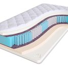 Матрас SkySleep Real Zone Soft Memory 150х200