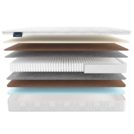 Матрас Materlux TURIA MULTI 160х200