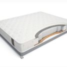 Матрас Materlux GARDENA MULTI 90х200